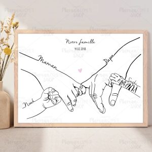 Affiche mains personnalisée : couple, famille, parents solo, animaux